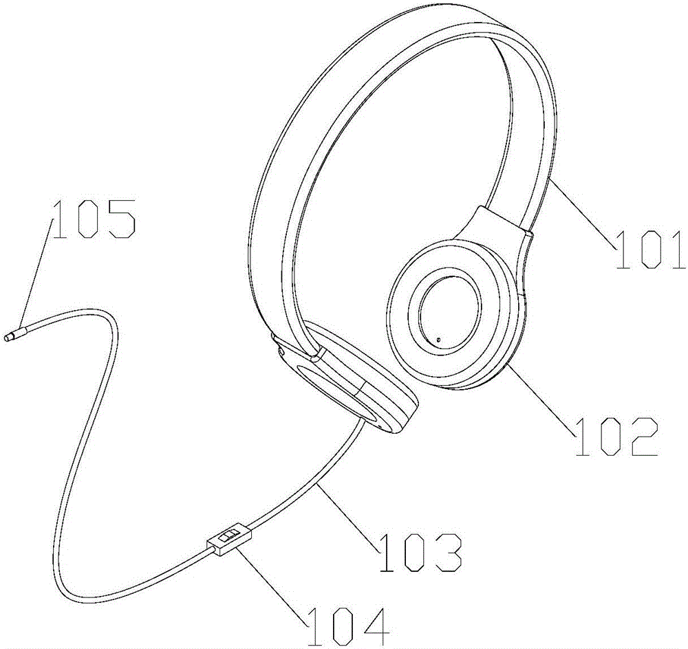 自動(dòng)調(diào)整音量的耳機(jī)的制作方法附圖