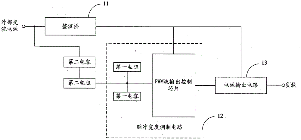 一種具有頻率抖動電路的開關(guān)電源電路的制作方法附圖