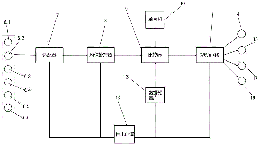 一種環(huán)境自動(dòng)加濕裝置的制造方法附圖