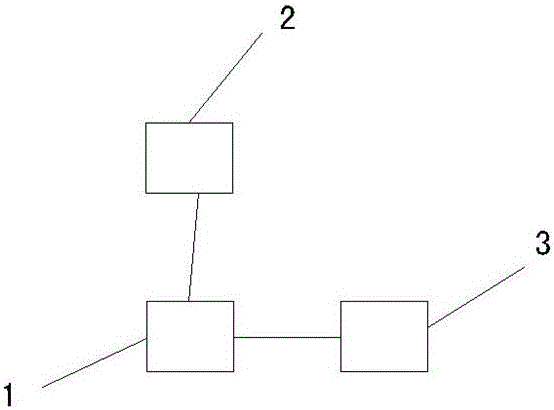 一種激光測距離的手機(jī)的制作方法附圖