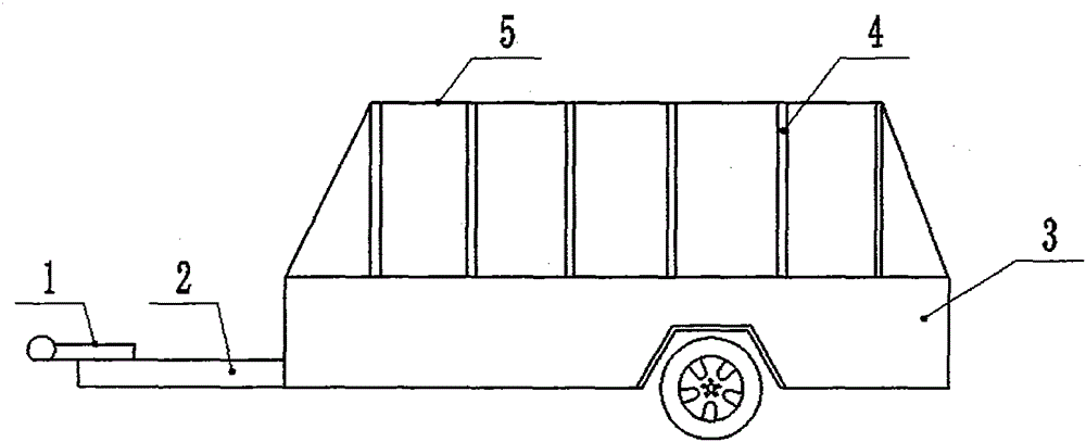 一種多功能拖車的制作方法附圖