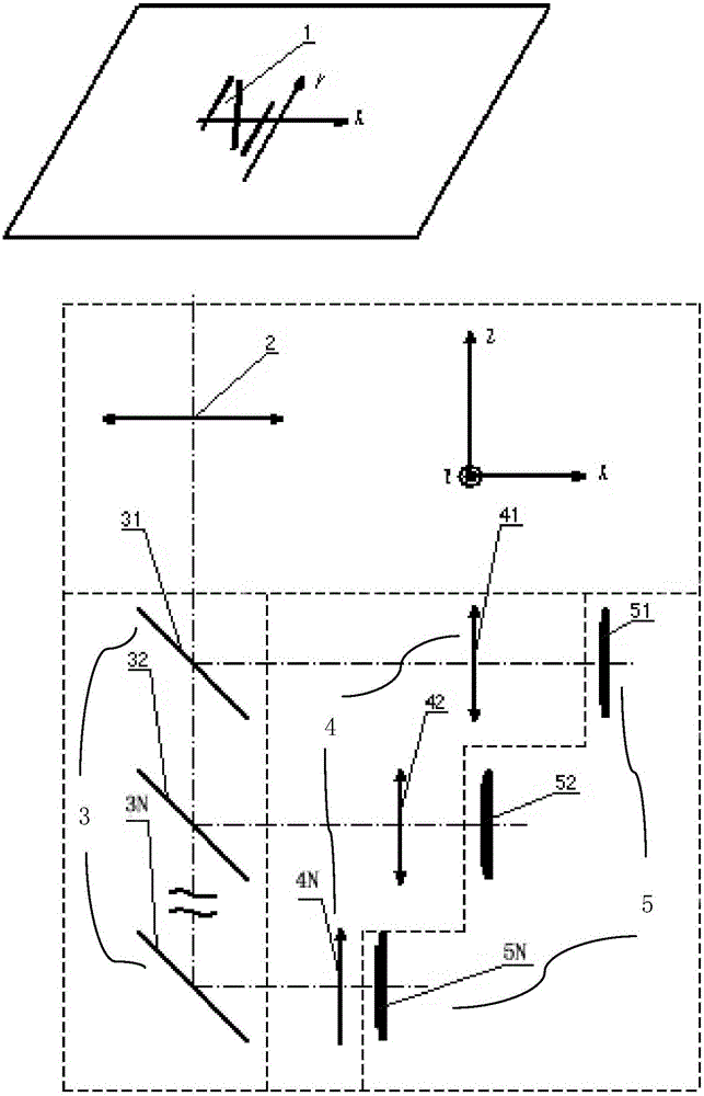 基于多線陣ccd平行拼接的二維位置光學(xué)測(cè)量系統(tǒng)的制作方法附圖