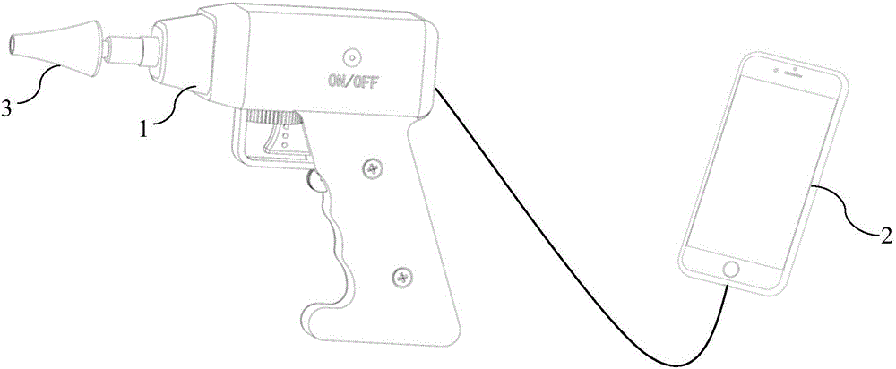 一種可連接智能移動設(shè)備的槍式外耳鏡系統(tǒng)的制作方法附圖