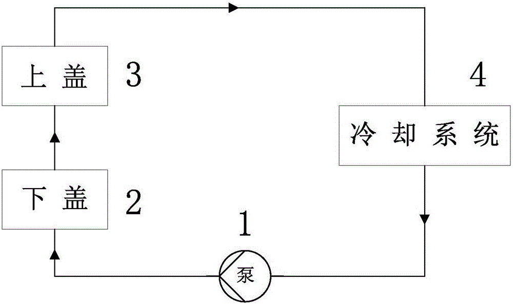 電爐爐蓋冷卻裝置的制造方法附圖