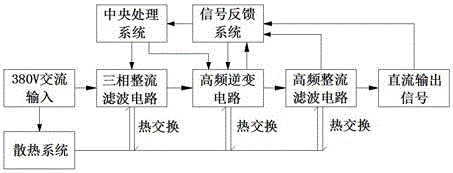 一種保溫管無(wú)補(bǔ)償電預(yù)熱設(shè)備的制造方法附圖