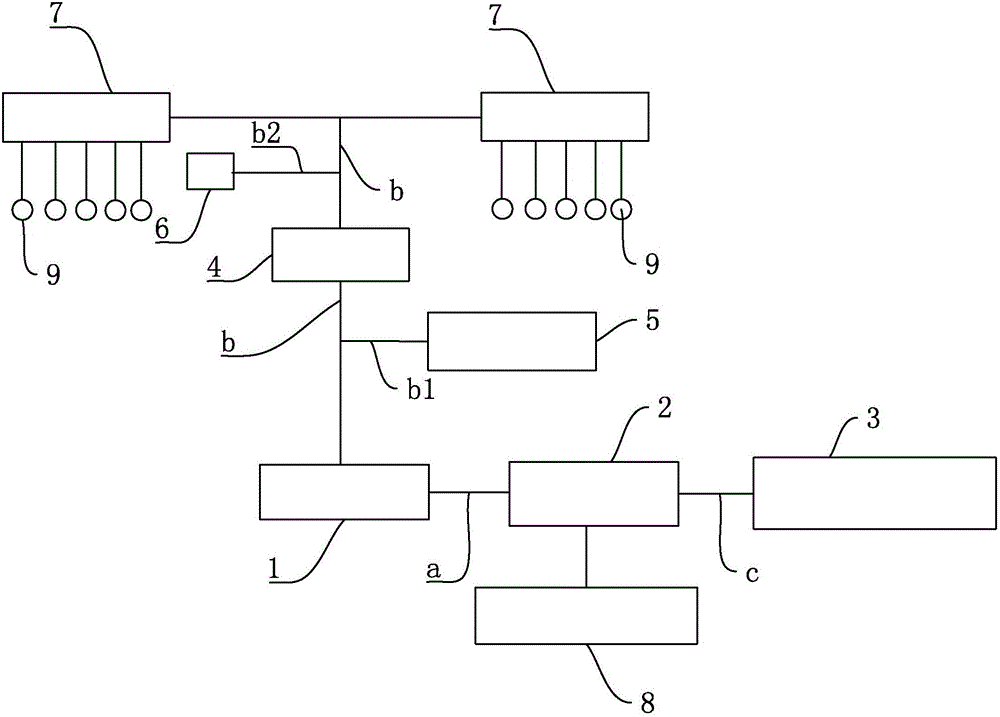 車(chē)輛集中潤(rùn)滑系統(tǒng)的制作方法附圖