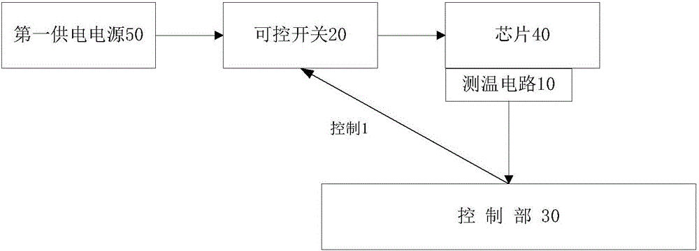 食品加工設(shè)備及其保護(hù)裝置的制造方法附圖