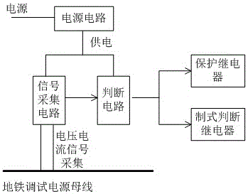 一種地鐵調(diào)試電源判斷保護裝置的制造方法附圖