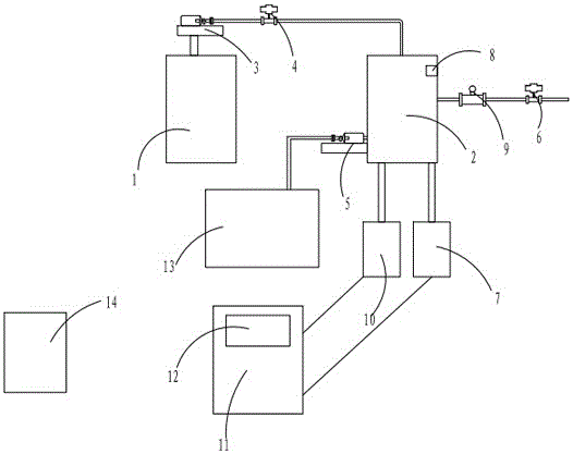 廢水處理排放監(jiān)控管理系統(tǒng)的制作方法附圖