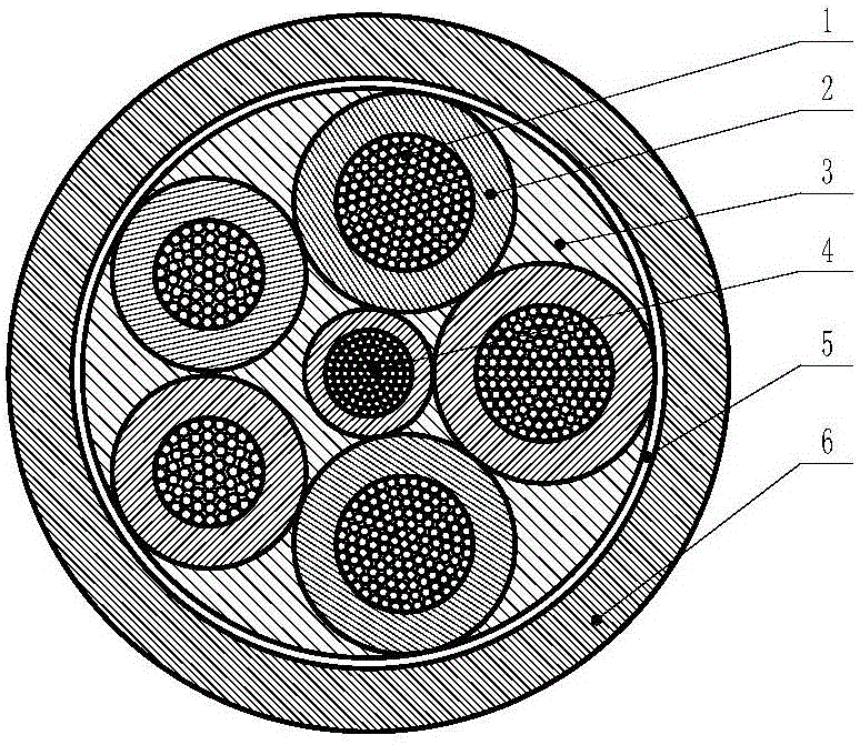 高耐磨柔性防紫外線阻燃電纜的制作方法附圖