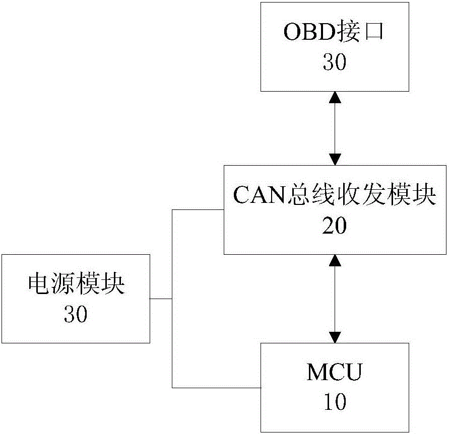 一種閃燈提示裝置的制造方法附圖